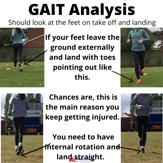 GAIT Analysis – Cheshire Running Coach – AC Running and Fitness